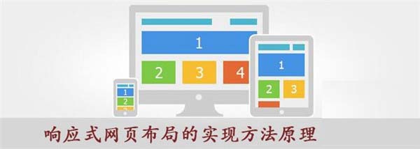 响应式网页原理